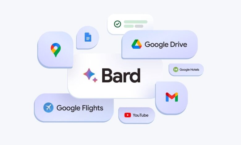 توفر اضافة Bard ملحقات مثل Google Drive وGmail وYouTube وMaps وغيرها