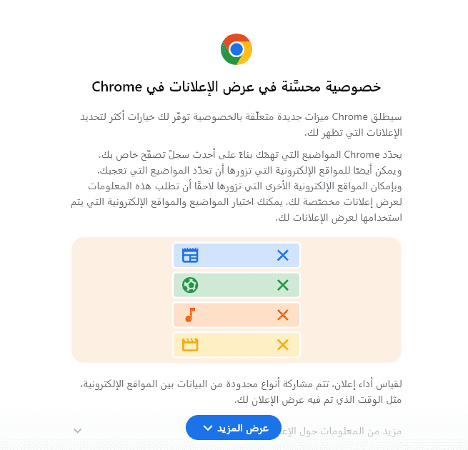 عد اخر عملية تحديث للمتصفخ نافذة منبثقة تذكرك بالإعلانات المستهدفة عند فتح Google Chrome وقمت بالنقر على الزر "حسنا"، فقد قمت للتو بالاشتراك في إعداد جديد يشارك تاريخ التصفح الخاص بك والبحث الخاص بك مع الشركات المعلنة لتوفير إعلانات مستهدفة. ولحسن الحظ، يمكنك إلغاء تنشيط هذه الميزة من قائمة الإعدادات